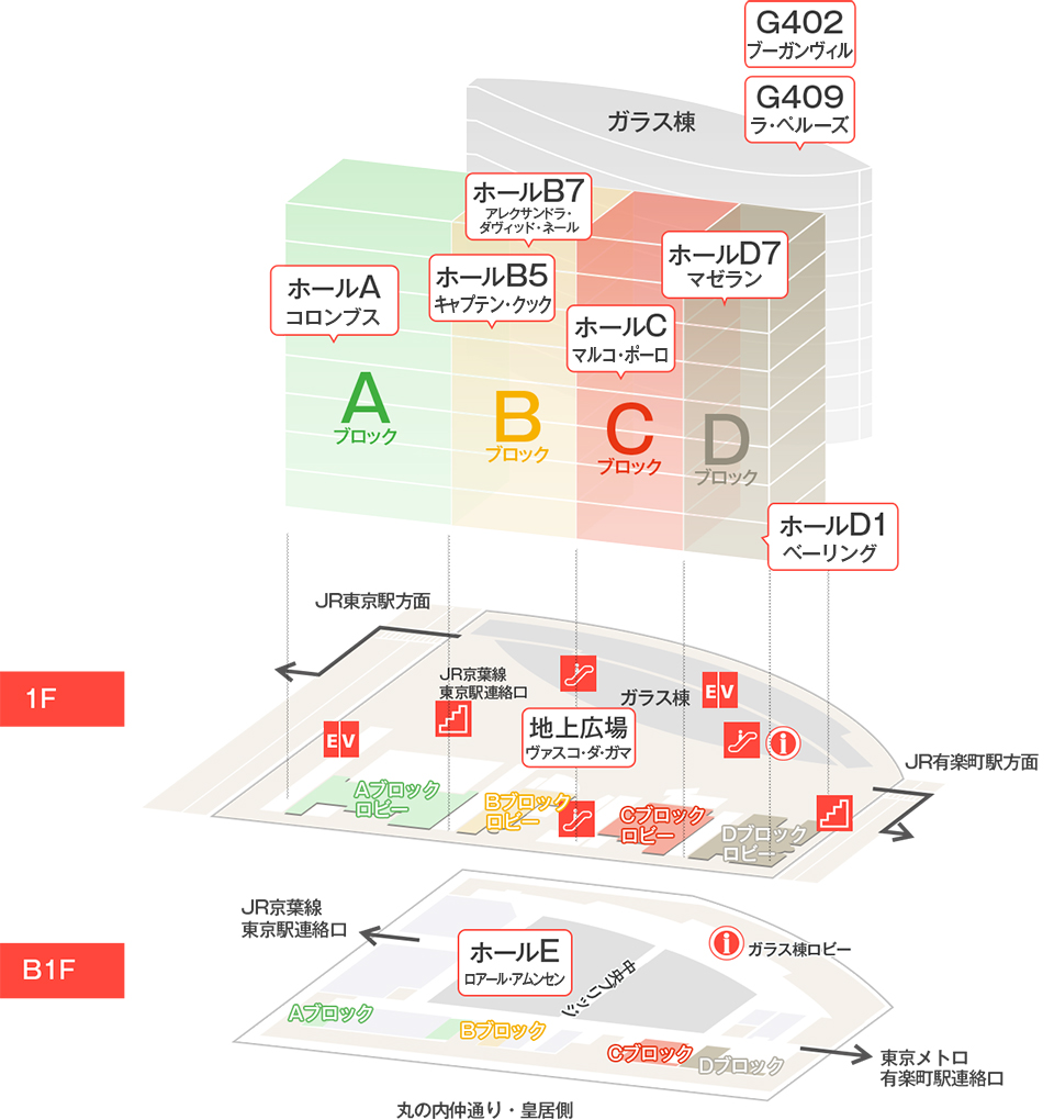 施設概要