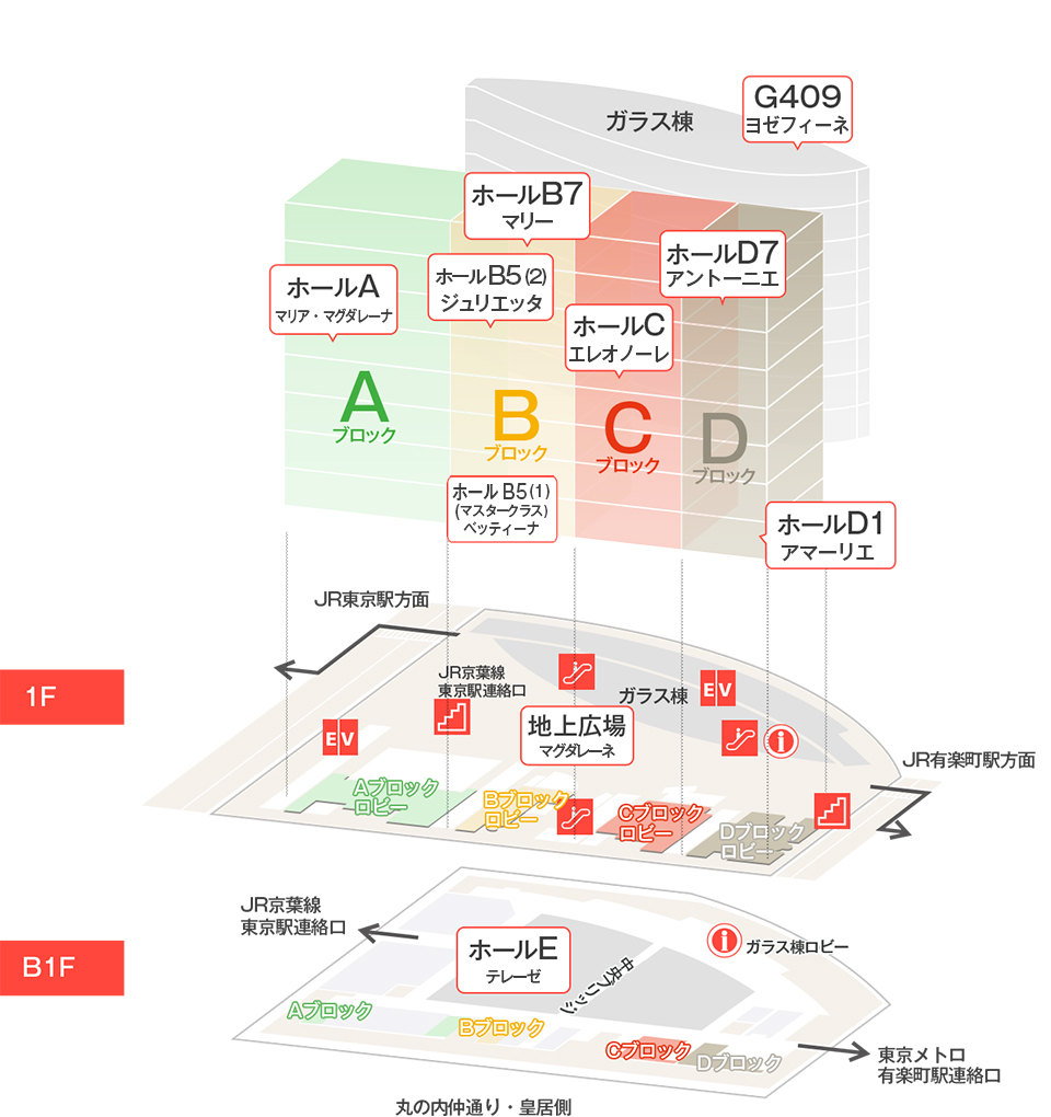 施設概要